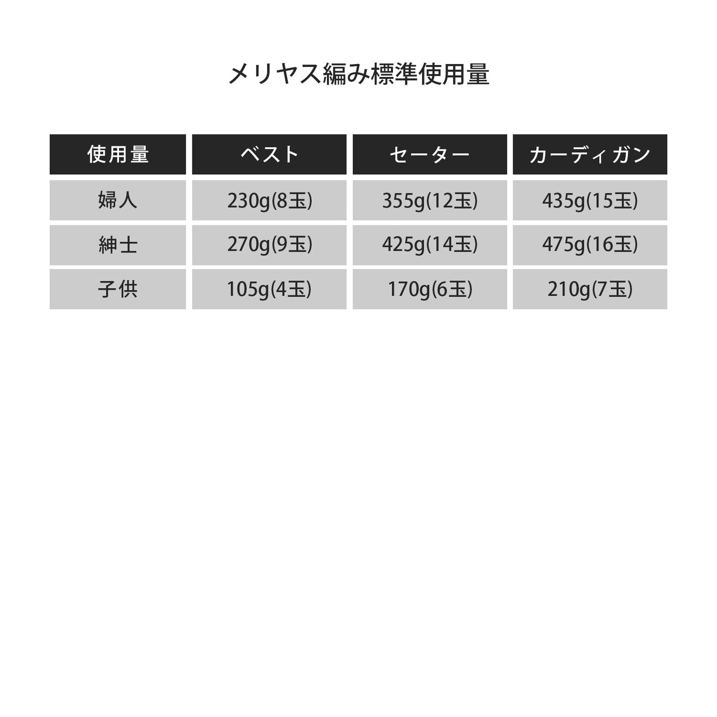日本100%棉綫 Hug Cotton Baby_約81m