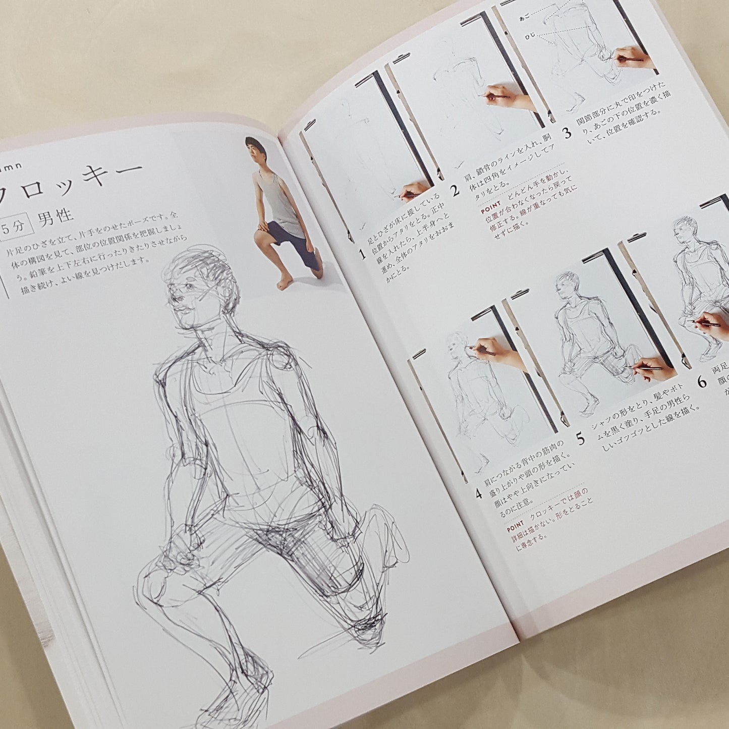 人物素描教學書(日文)
