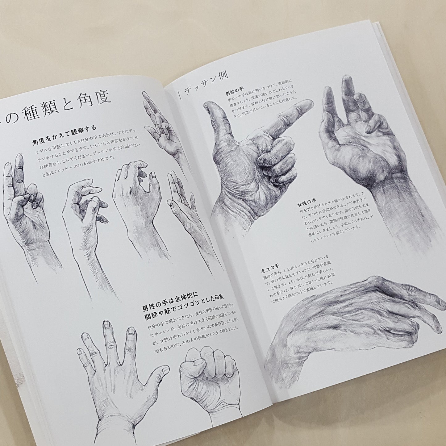 人物素描教學書(日文)