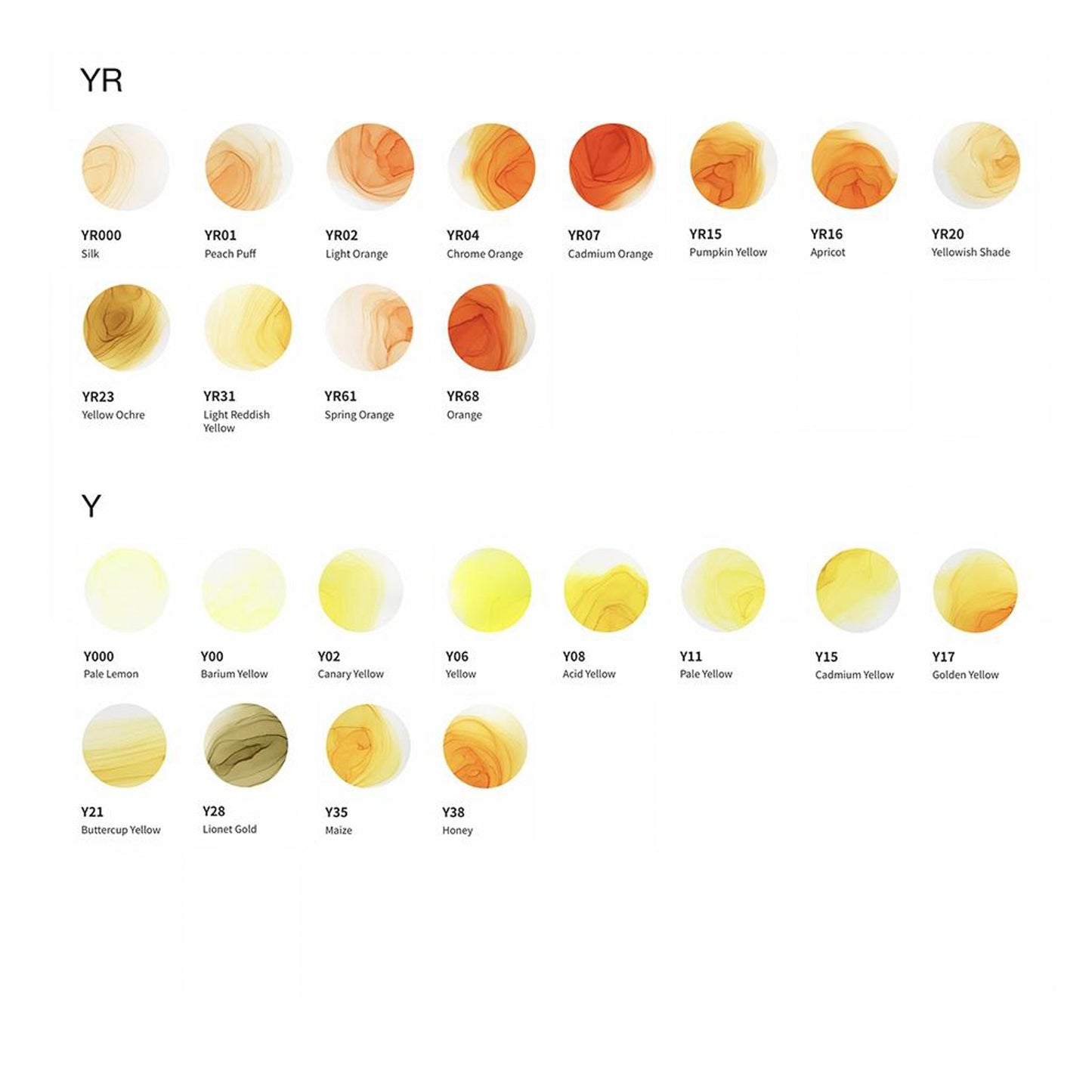 Copic Ink 補充墨/酒精墨YR/Y/RV/R/E