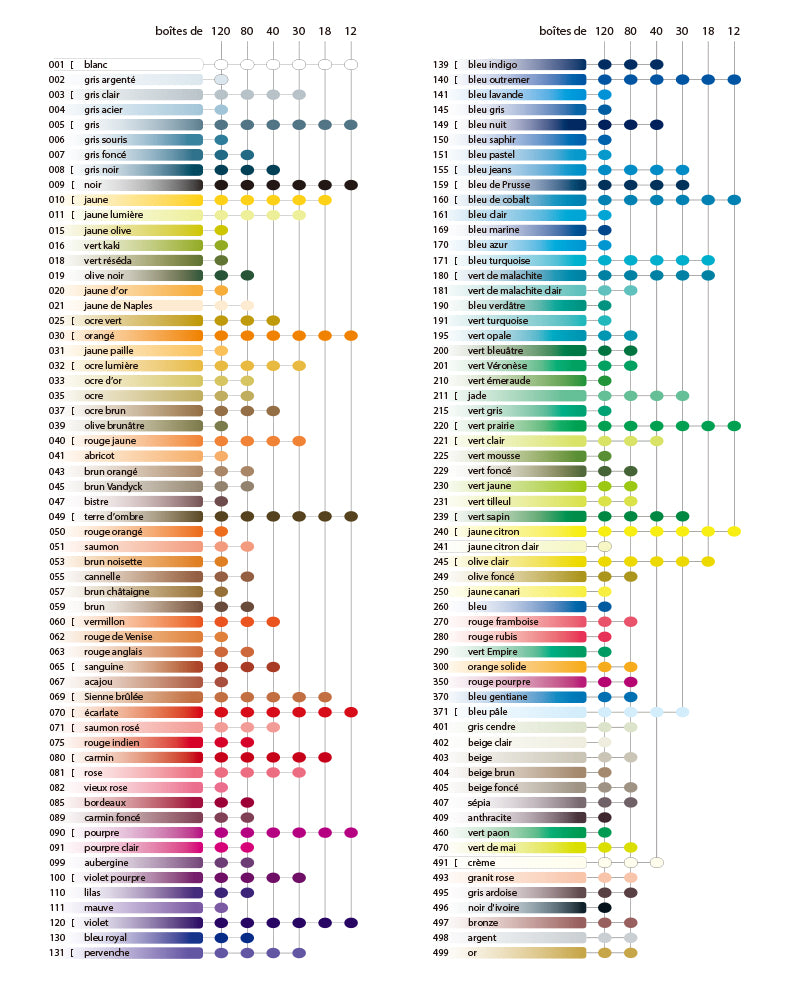 CDA Supracolor 專業級水溶性木顏色